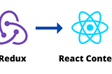 Should You Use React Context over Redux in React Application?