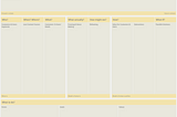 Design modeling canvas consisting of the following blocks: Present context & Future context, What is, Model of what is, Model of what could be, and Strategy