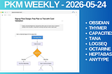PKM Weekly — 2026–05–24