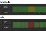 What’s New in Chatter — Raw Mode — V2.4.12 QOL Update