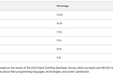 JEP 445 : Java vs Groovy for Education