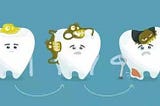 珠海補牙科普-糖及含糖食物是引起牙齒齲壞的重要因素及齲病預防五部曲