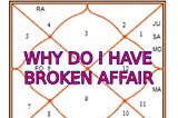 broken love astrology