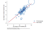 Creative clusters and creative multipliers