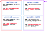 【LLM專欄1】如何改進LLM？