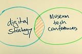 Digital Strategy According to Museum Technology Conferences