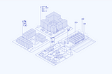 The Future of Planning