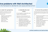A slide detailed the how to use the framework to identify the root cause and fix the problem with Salesforce Well-Architected