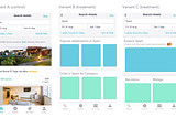 Design and Data: designing for A/B and multivariate experiments