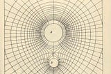 Treatise_on_Electricity_and_Magnetism_Fig_01 JamMaxwell