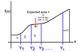 Percentile calculation in different contexts