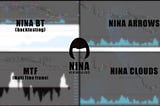 NINA! Kiking trading tool.