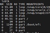 Add OCI Block Volume as storage in a Proxmox server