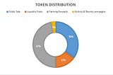 DeFiVault, Your Ideal DeFi