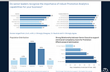 Promotion Analytics: Why 50% of companies are falling behind and how to catch up.