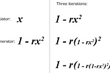 Initiator, x, and generator, 1-rx squared. Replace x with the generator over and over.