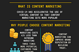 Content Marketing Is A Commitment, Not A Campaign.