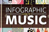 The Best Bathroom Book Ever for Music Lovers