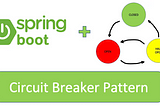 Circuit Breaker in Microservices and Spring Boot Example