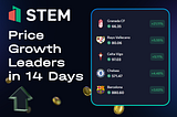 🏆 New growth leaders in 14 days