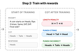 Predicting When RL Training Breaks Chain-of-Thought Monitorability