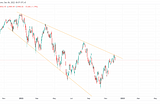 How to Hedge Against Inflation in the Short Run