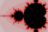 Mandelbrot Set with Python