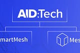 AID:Tech, SmartMesh, and MeshBox Partner to deliver Decentralised Solutions for Financial Inclusion