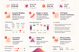Claude Sonnet 5 for Finance and FP&A: Practical Use Cases You Can Test Today