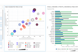 “Don’t let them shoot!” A Defensive Analysis on EPL 2020/21 using Oracle Analytics Cloud