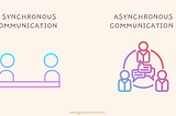 The Future of Work Is Asynchronous, This Is Why
