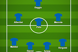 The all-time greatest Italy XI
