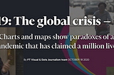 Analysis of Covid-19: The global crisis