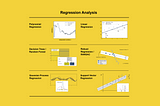 7 of the Most Used Regression Algorithms and How to Choose the Right One