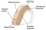 Best hearing aid Manufacturer