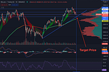 What I’ve learnt in my first year of trading