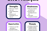 Back to Basics: An Introduction to SWOT Analysis for Social Enterprises