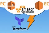 Integrating NAT gateway with the VPC by Terraform