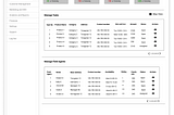 Fleet ticketing system