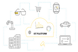 Nesnelerin Interneti : IOT PLATFORMS