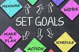 Goal-setting: Set achievable goals and change your lifestyle