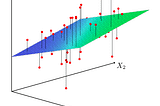 Regressão Linear, uma introdução.