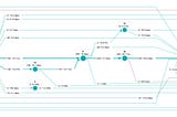 What is Process Mining and how does it suit Business Process Management?