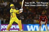 Most Sixes in IPL T20