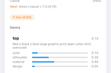 Scoring Outfits with AI — Fully Offline, on an iPhone