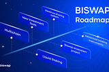 Biswap’s Roadmap | New Strategic Course