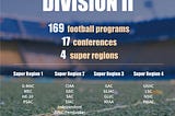 美國大學美式足球NCAA Football賽事結構 — Division 2 & Division 3