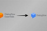ทำความรู้จักกับ Dialogflow CX