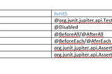 Junit 5 Jupiter advance topics