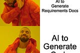 Requirements Documentation AI Tools